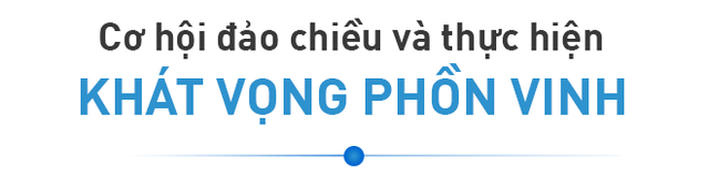 Khát vọng thay đổi với cách mạng 4.0 của Thủ tướng Nguyễn Xuân Phúc - Ảnh 6.