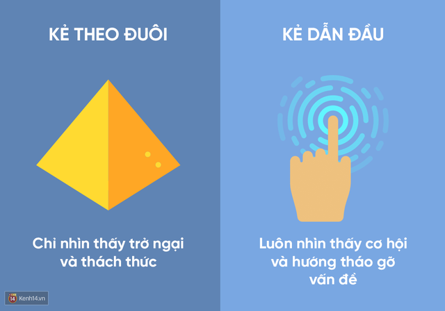 Bạn là người dẫn đầu thực sự hay rốt cuộc chỉ là kẻ theo đuôi? - Ảnh 1. Bạn là người dẫn đầu thực sự hay rốt cuộc chỉ là kẻ theo đuôi? - Ảnh 1.