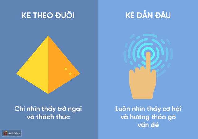 Bạn là người dẫn đầu thực sự hay rốt cuộc chỉ là kẻ theo đuôi? - Ảnh 1.