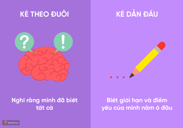 Bạn là người dẫn đầu thực sự hay rốt cuộc chỉ là kẻ theo đuôi? - Ảnh 2. Bạn là người dẫn đầu thực sự hay rốt cuộc chỉ là kẻ theo đuôi? - Ảnh 2.