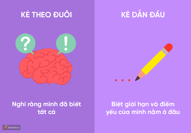 Bạn là người dẫn đầu thực sự hay rốt cuộc chỉ là kẻ theo đuôi? - Ảnh 2.