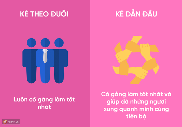 Bạn là người dẫn đầu thực sự hay rốt cuộc chỉ là kẻ theo đuôi? - Ảnh 3. Bạn là người dẫn đầu thực sự hay rốt cuộc chỉ là kẻ theo đuôi? - Ảnh 3.