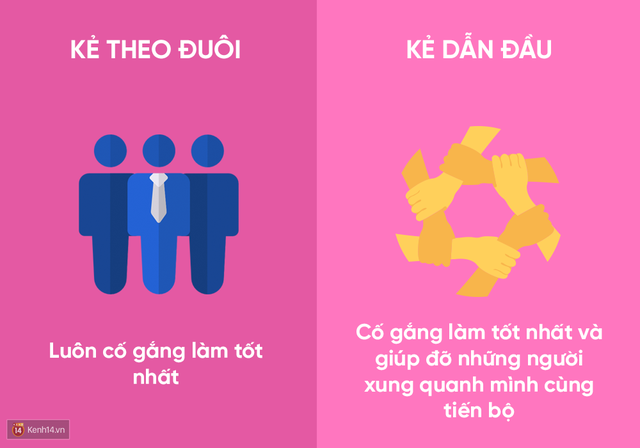 Bạn là người dẫn đầu thực sự hay rốt cuộc chỉ là kẻ theo đuôi? - Ảnh 3.