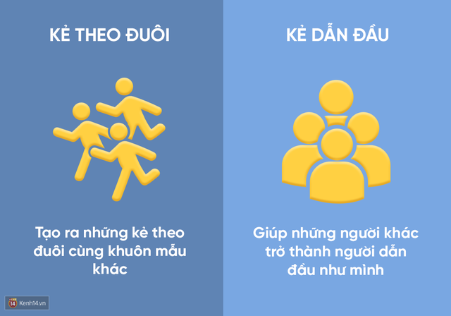Bạn là người dẫn đầu thực sự hay rốt cuộc chỉ là kẻ theo đuôi? - Ảnh 12. Bạn là người dẫn đầu thực sự hay rốt cuộc chỉ là kẻ theo đuôi? - Ảnh 12.