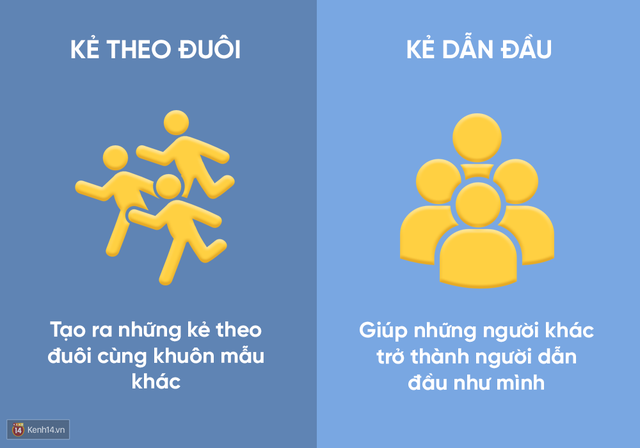 Bạn là người dẫn đầu thực sự hay rốt cuộc chỉ là kẻ theo đuôi? - Ảnh 12.