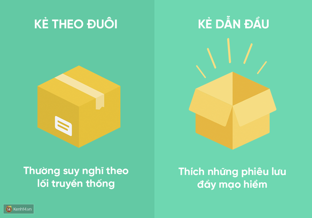 Bạn là người dẫn đầu thực sự hay rốt cuộc chỉ là kẻ theo đuôi? - Ảnh 4. Bạn là người dẫn đầu thực sự hay rốt cuộc chỉ là kẻ theo đuôi? - Ảnh 4.