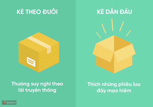 Bạn là người dẫn đầu thực sự hay rốt cuộc chỉ là kẻ theo đuôi? - Ảnh 4.