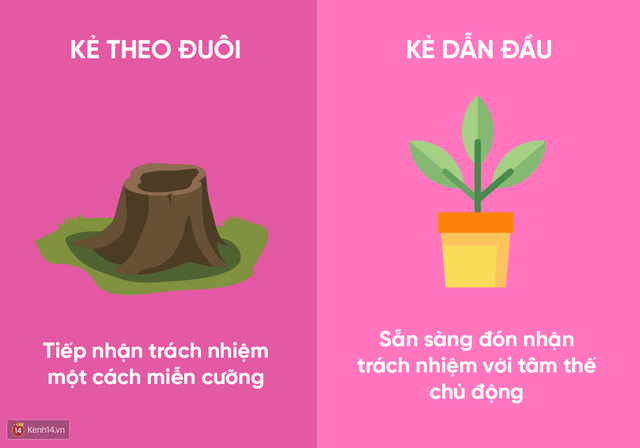 Bạn là người dẫn đầu thực sự hay rốt cuộc chỉ là kẻ theo đuôi? - Ảnh 5.