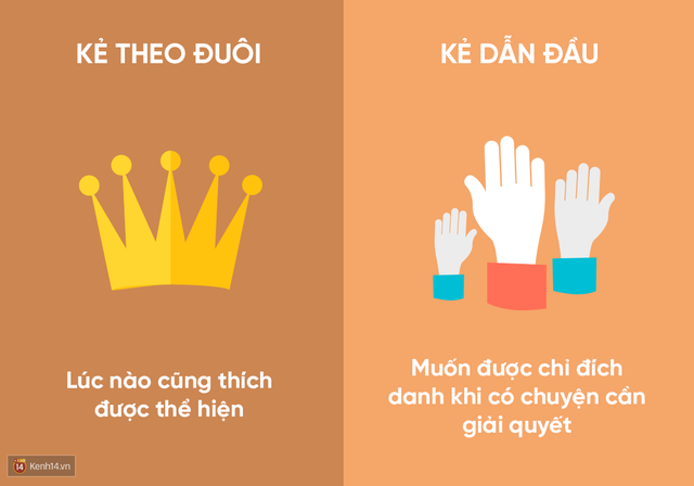 Bạn là người dẫn đầu thực sự hay rốt cuộc chỉ là kẻ theo đuôi? - Ảnh 6. Bạn là người dẫn đầu thực sự hay rốt cuộc chỉ là kẻ theo đuôi? - Ảnh 6.