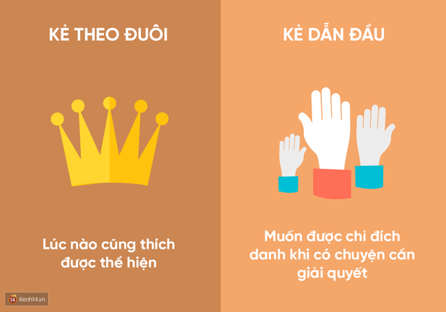 Bạn là người dẫn đầu thực sự hay rốt cuộc chỉ là kẻ theo đuôi? - Ảnh 6.