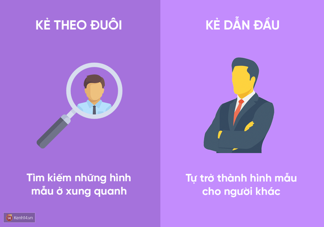 Bạn là người dẫn đầu thực sự hay rốt cuộc chỉ là kẻ theo đuôi? - Ảnh 8. Bạn là người dẫn đầu thực sự hay rốt cuộc chỉ là kẻ theo đuôi? - Ảnh 8.