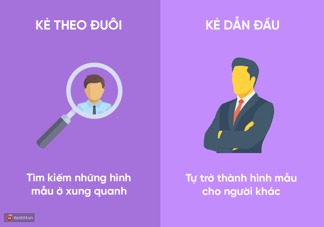 Bạn là người dẫn đầu thực sự hay rốt cuộc chỉ là kẻ theo đuôi? - Ảnh 8.