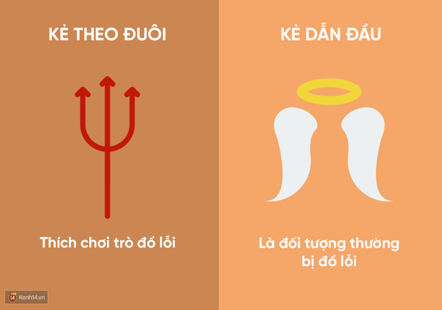 Bạn là người dẫn đầu thực sự hay rốt cuộc chỉ là kẻ theo đuôi? - Ảnh 9. Bạn là người dẫn đầu thực sự hay rốt cuộc chỉ là kẻ theo đuôi? - Ảnh 9.