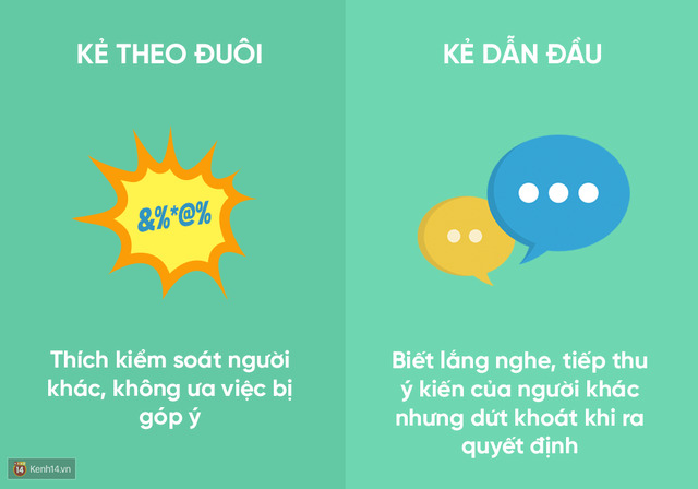 Bạn là người dẫn đầu thực sự hay rốt cuộc chỉ là kẻ theo đuôi? - Ảnh 11. Bạn là người dẫn đầu thực sự hay rốt cuộc chỉ là kẻ theo đuôi? - Ảnh 11.