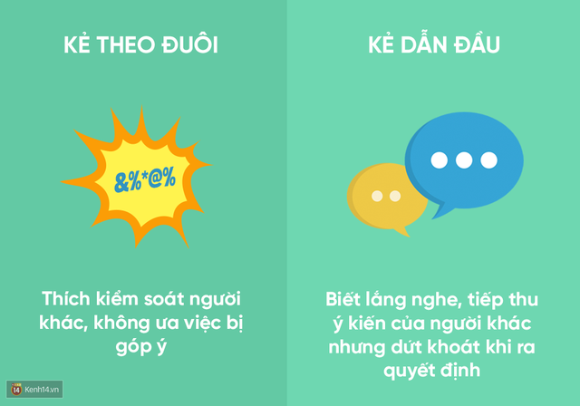 Bạn là người dẫn đầu thực sự hay rốt cuộc chỉ là kẻ theo đuôi? - Ảnh 11.