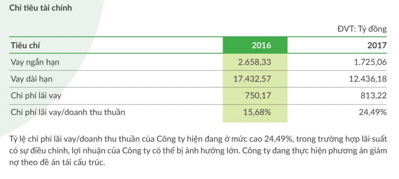 bi siet no 1 trieu usd, bau duc luan quan trong vong xoay no nan den bao gio? hinh anh 3