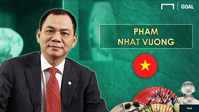 Tỷ phú Phạm Nhật Vượng được trang Goal xếp hạng những doanh nhân đầu tư bóng đá giàu có nhất Châu Á