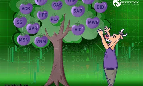 Doanh nghiệp “hái quả ngọt” nhờ đầu tư chứng khoán