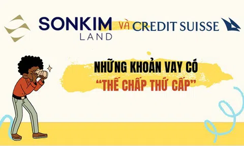 Sơn Kim Land và mối quan hệ với Credit Suisse: Những khoản vay có “thế chấp thứ cấp”