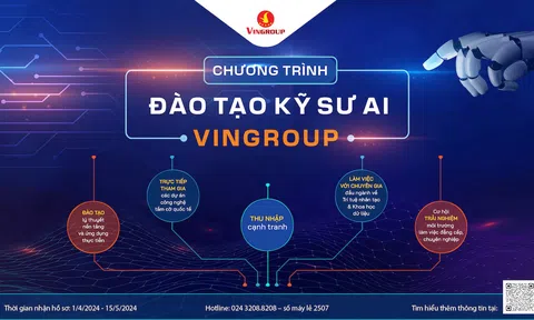VinBigdata tuyển sinh chương trình đào tạo kỹ sư AI mùa 5 - 2024