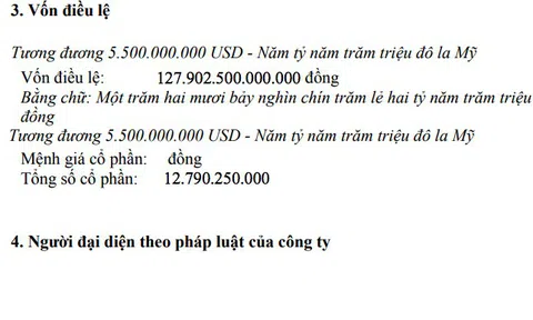 Một công ty ở Hà Nội đăng ký tăng vốn từ 132 tỉ lên gần 128.000 tỉ đồng
