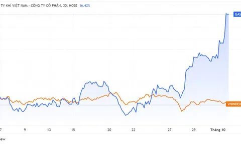 PV Gas vượt Vinamilk, vào top 5 vốn hóa sàn chứng khoán