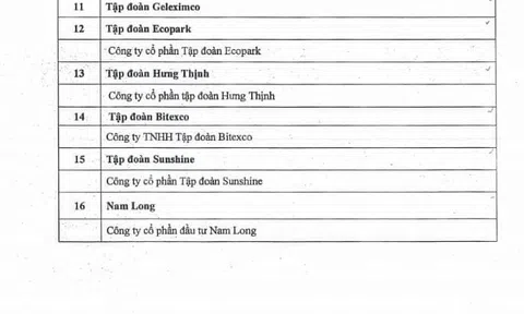 Vingroup, Novaland, Him Lam... cùng 22 ông lớn BĐS họp 'nóng' với NHNN