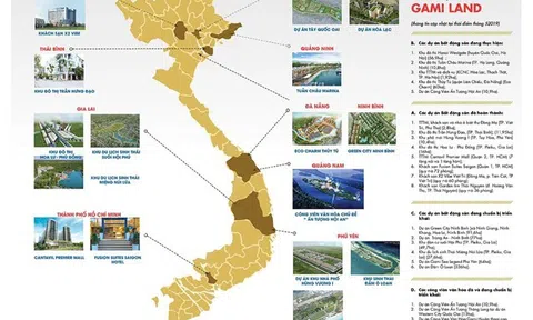 Quỹ đất 'khủng' và những tham vọng lớn của 'thế lực mới' Gami Group