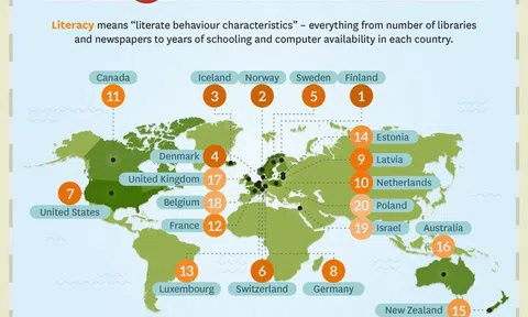 Một cuốn sách hay giá bằng 2-3 ly trà sữa, vì sao nhiều người trẻ Việt sẵn sàng chọn đồ uống chứ không chọn sách?