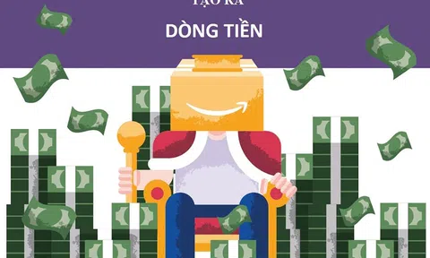 [Infographics] Amazon - Đế chế của người giàu nhất thế giới tạo ra tiền như thế nào?