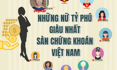[Infographic]: 10 nữ tỷ phú trên sàn chứng khoán Việt