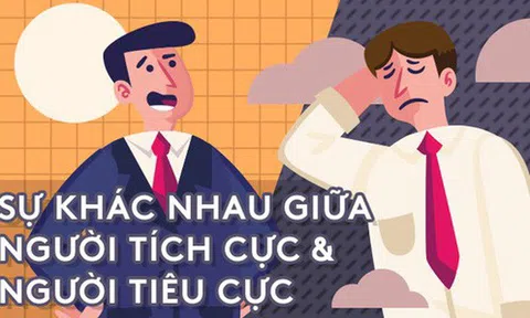 Nếu bạn chưa rõ thế nào là một người tích cực và thế nào là một người tiêu cực thì đây chính là 10 khác biệt giữa họ!