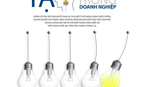 Tạo 'vùng xám' trong doanh nghiệp