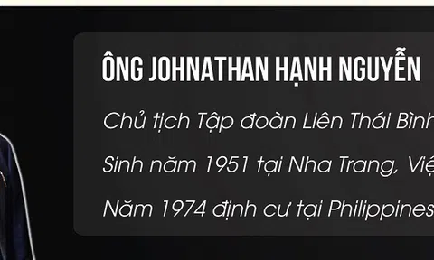 Infographic: Những dự án đầu tư của ông Johnathan Hạnh Nguyễn