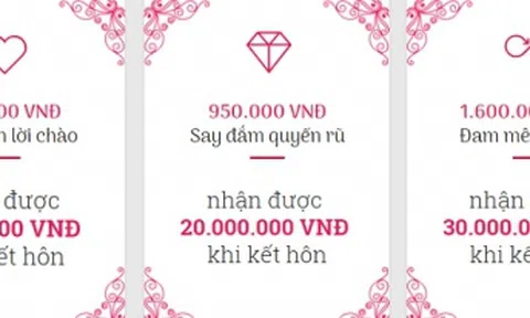Lần đầu tiên Việt Nam có Bảo hiểm Tình yêu: Thử thách 3 năm, nhận 'quà cưới' 30 triệu đồng