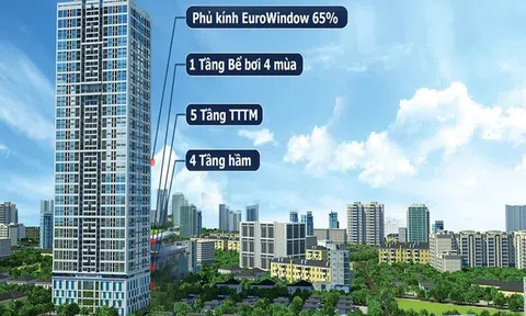 Tòa nhà cao thứ 3 Hà Nội bị siết nợ từng dính 'lùm xùm' gì?