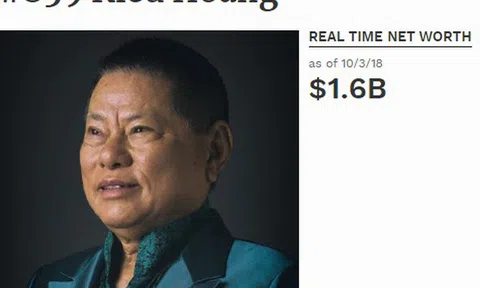 Vì sao tỷ phú gốc Việt Hoàng Kiều 'rơi' khỏi top 400 người giàu nhất nước Mỹ?