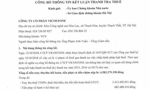 Tin xấu đổ đầu, đại gia kín tiếng mất đứt 300 triệu USD