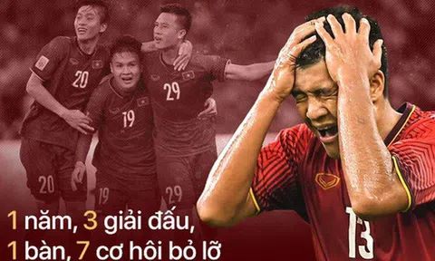 Làm cừu hay làm sói, chọn đi Đức Chinh!