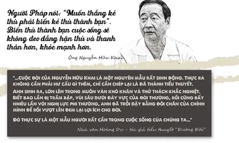 Doanh nhân Nguyễn Hữu Khai - Chủ tịch Y dược Bảo Long qua đời