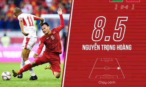 Chấm điểm Jordan vs Việt Nam: Gọi tên ngôi sao 'Phượng Hoàng'