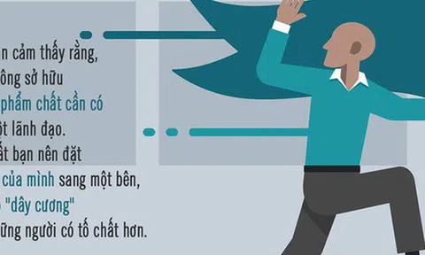 10 hiểu lầm tai hại về một lãnh đạo có thể ngăn cản những lãnh đạo tiềm năng bộc lộ tài năng