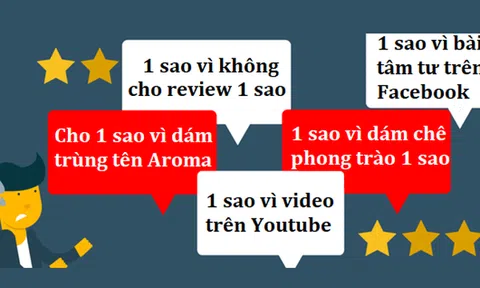 “1 sao” nhiều để làm gì? Case study đáng sợ của "cơn bão 1 sao” và những điều tối kỵ khi lỡ rơi vào tâm bão
