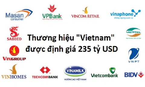 Thương hiệu quốc gia Việt Nam được định giá 235 tỷ USD, đứng thứ 43 thế giới