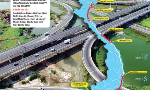 Chỉ doanh nghiệp Trung Quốc mặn mà cao tốc Bắc-Nam: Hỏi ngược!