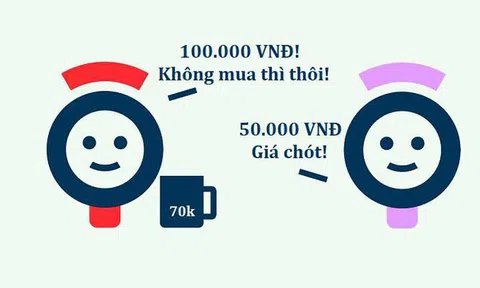 Hiệu ứng sở hữu và ứng dụng trong kinh doanh: Chuyển hóa người thích “xài chùa” thành khách hàng trả phí trung thành