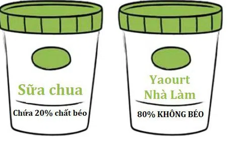 Đóng khung tâm lý: Thủ thuật khiến khách hàng “mê từ cái nhìn đầu tiên”