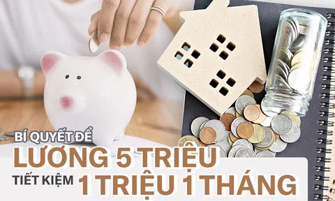 Sống độc thân, lương 5 triệu/tháng mà vẫn tiết kiệm được 1 triệu sẽ vô cùng đơn giản nếu như bạn nghiêm chỉnh tuân theo 4 quy tắc sau