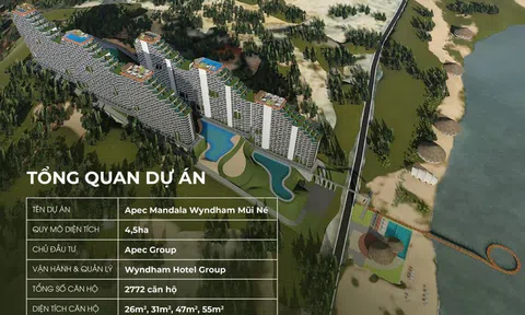 Khải Hoàn Land và Cland “dính phốt” lớn tại dự án Apec Mandala Wyndham Mũi Né