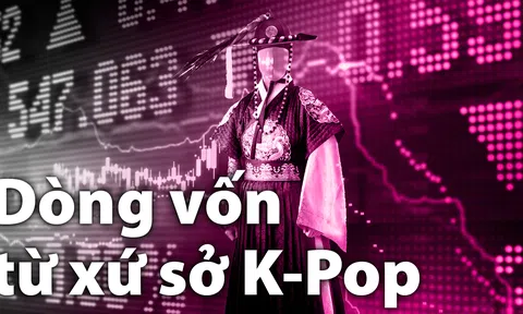 TTCK Việt Nam và dòng vốn khủng từ xứ sở K-Pop